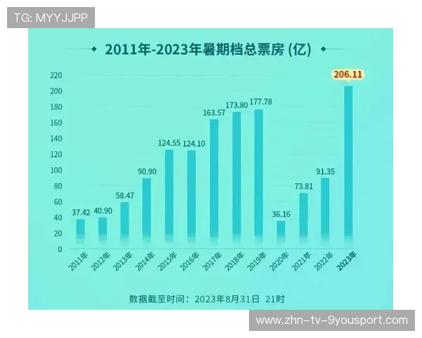 2026年网球青训导师带教档案平台新增教学量化评分工具上线，网球教练评级